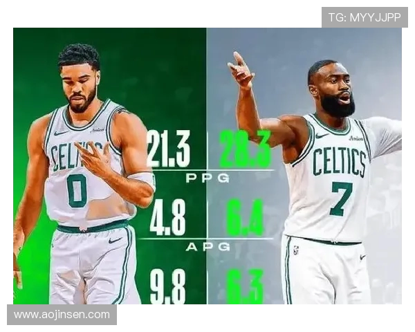 杰伦布朗期待塔图姆复出称这是他重返巅峰的开始